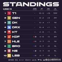 在他的记忆 在他的记忆