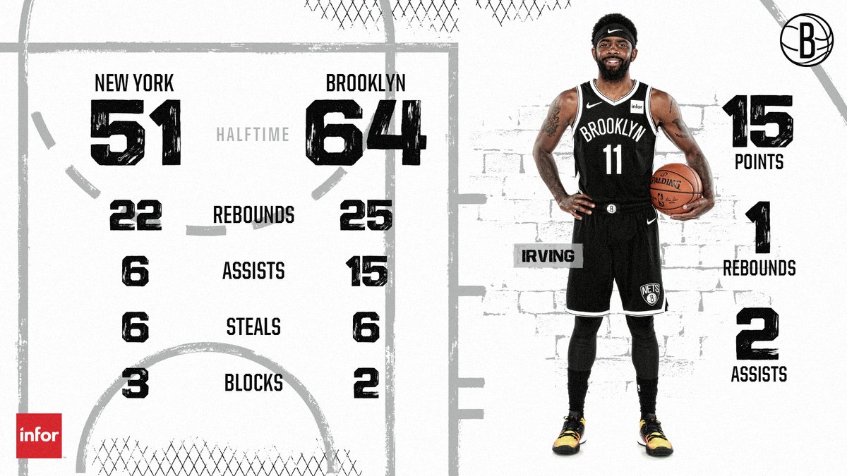 去實現自己 去實現自己