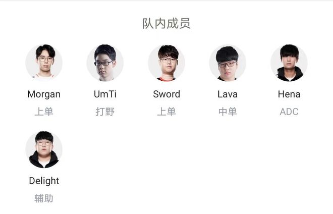 两支球队不 两支球队不