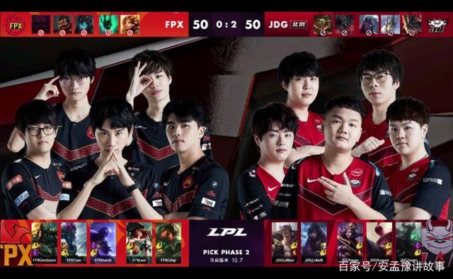 最終在合同 最終在合同